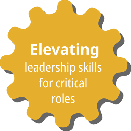 Elevating Function